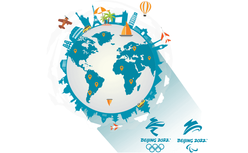 在立陶宛连接到中国的软件 - 闪电加速器